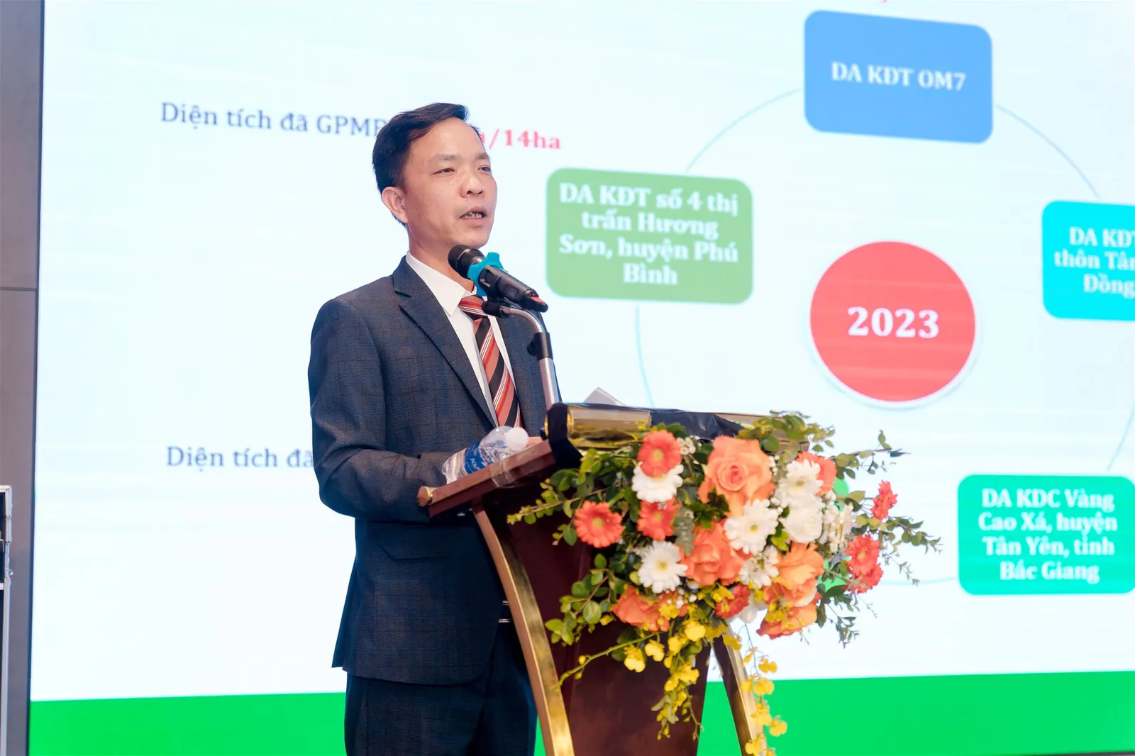 Tập đoàn Sơn Phúc tổng kết hoạt động kinh doanh năm 2023 - Định hướng mục tiêu kế hoạch năm 2024 — ảnh 9