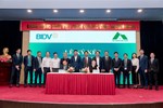  Tập đoàn Sơn Phúc và ngân hàng TMCP Đầu tư và Phát triển Việt Nam – Chi nhánh Hà Nội (BIDV Hà Nội) tổ chức lễ ký kết Hợp đồng tín dụng trị giá 1.080 tỷ đồng